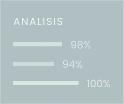 analisis